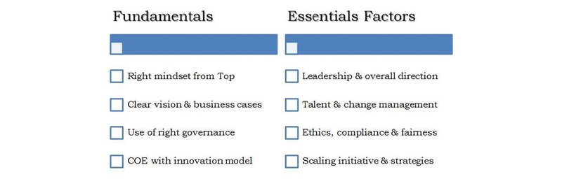 Critical factors that are needed for AI strategy for HR
