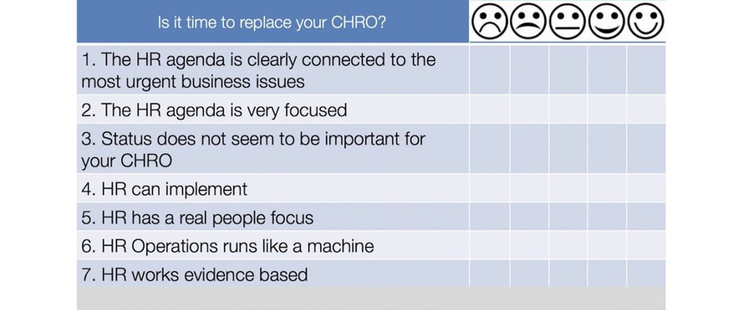 Replace your CHRO - 7 questions