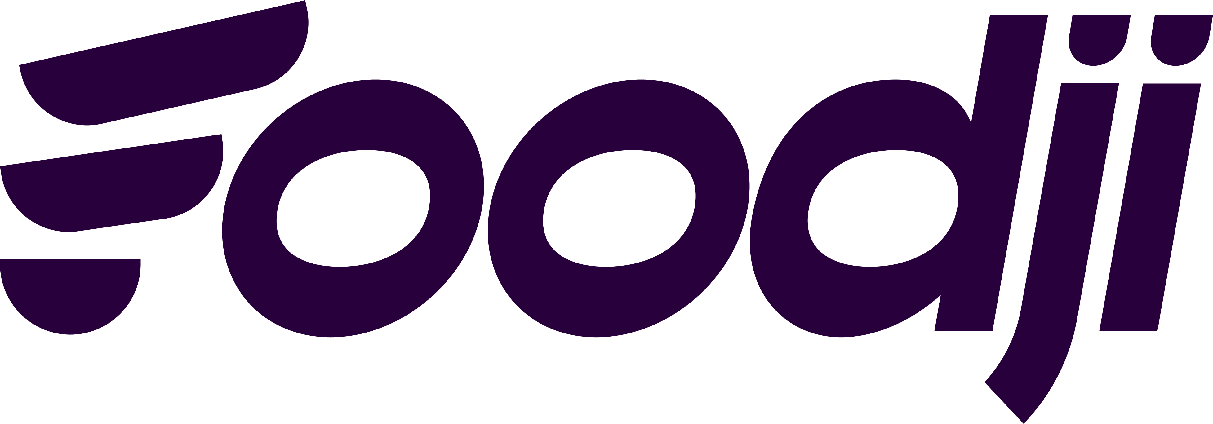 foodji marketplace GmbH Logo
