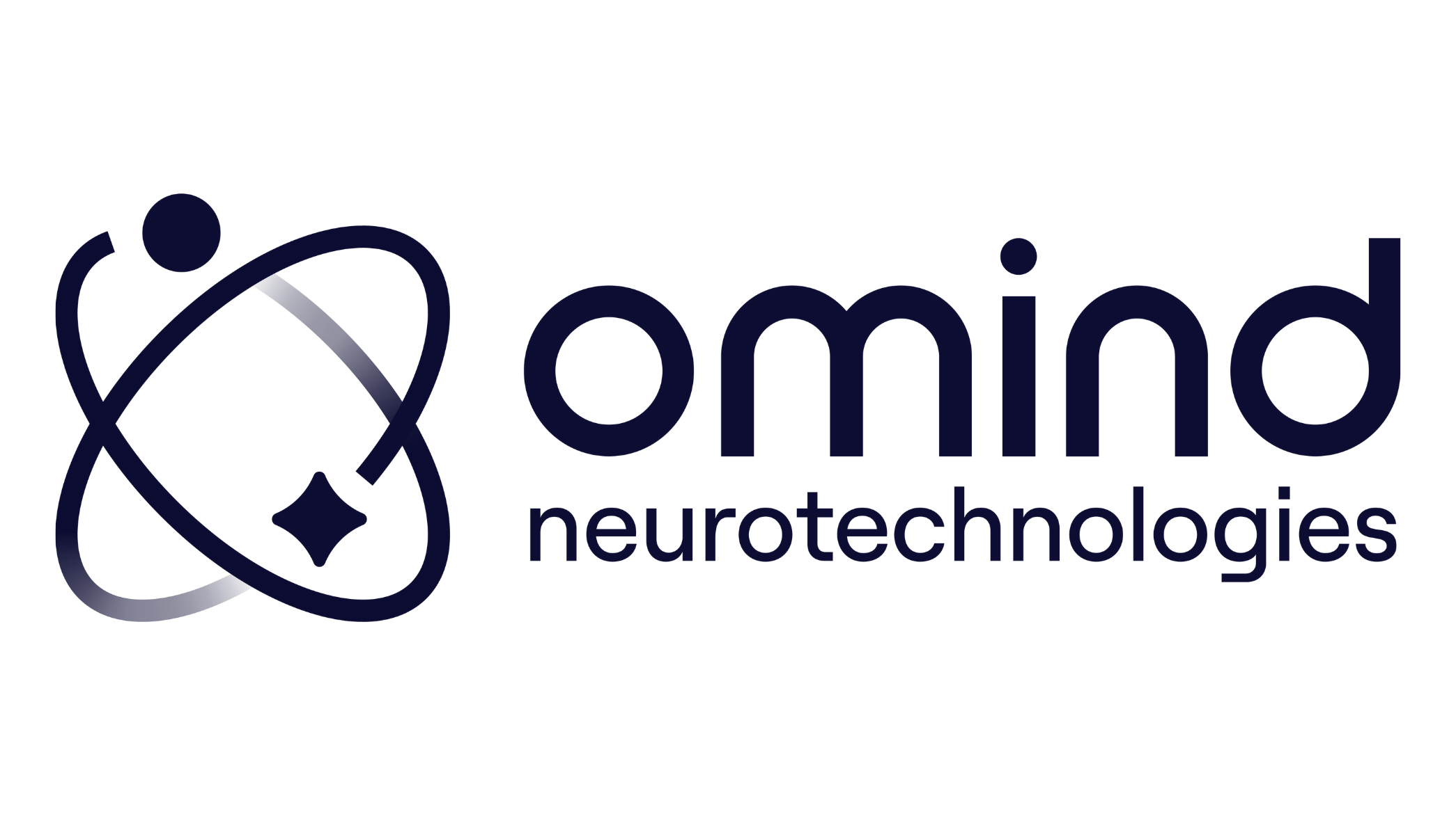 Omind Neurotechnologies Logo